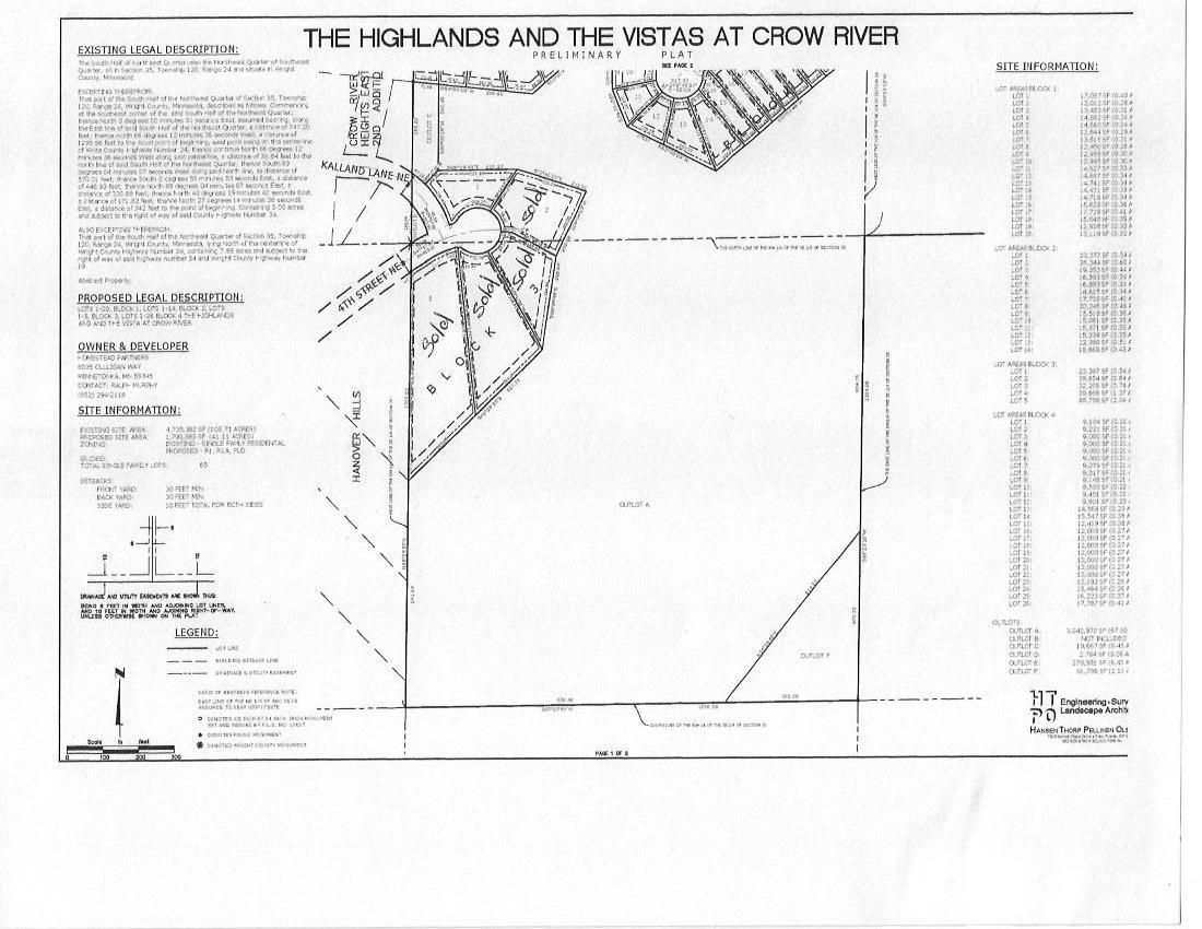 XXXX TBD Lot 8 Block 1 , Hanover, MN 55341